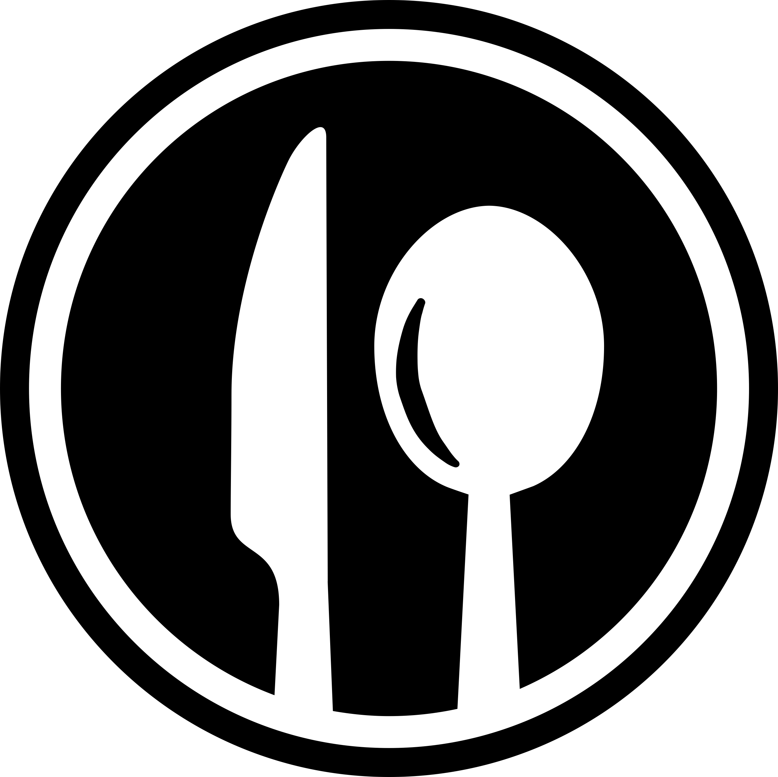 Restaurant Cutlery Circular Interface Symbol With A Knife And A Spoon Engraving Svg Design Free Vectors
